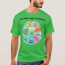 Recherche de musique des années 80 tshirts Anniversaire