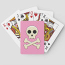 Recherche de crâne jeux de cartes Déplaisant