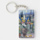 Recherche de table rectangulaires porteclés Plantes