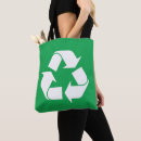 Zoek naar hergebruik tassen Recycling