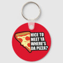 Recherche de pizza porteclés Humour