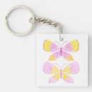 Recherche de joli papillon porteclés Papillons