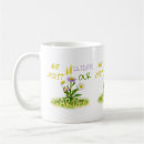 Recherche de le devon tasses Motivation