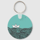 Recherche de mouettes porteclés Mer