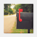 Recherche de courrier magnets Boîte