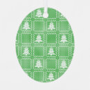 Recherche de damier ornements Motif