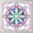 Zoek naar dharma wiel posters Mandala