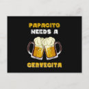 Recherche de culture espagnole cartes postales Anglais