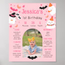 Recherche de pastel de motif posters Pour enfants