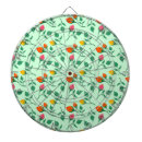 Recherche de fleurs dart floral Rose