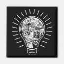 Zoek naar uitvinding magneten Wetenschap