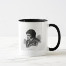 Recherche de tasse de daniel tasses 19ème