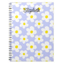 Recherche de bleu de marguerite Tendance