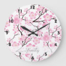 Recherche de fleurs de ressort horloges Pour tous