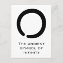 Recherche de symboles zen cartes postales Bouddha