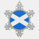 Recherche de écossais ornements Bleu