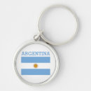 Recherche de argentin porteclés J'aime l'argentine