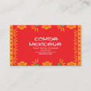 Recherche de biftecks cartes visite Barbecue