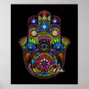 Recherche de talisman posters Hamsa
