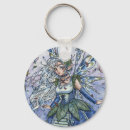 Recherche de fae accessoires Princesse