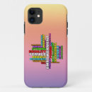 Recherche de féministes iphone coques Égalité