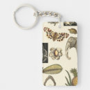 Recherche de vision porteclés Crème