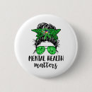 Recherche de santé mentale badges Motivation