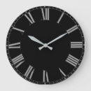 Recherche de chiffres noirs horloges Rustique