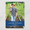 Recherche de bannières invitations Bleu