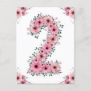 Recherche de 2ème anniversaire cartes postales Girl