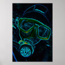 Recherche de trône posters Abstrait
