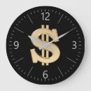 Recherche de finances horloges Dollar