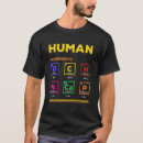 Zoek naar ingredients tshirts Ingrediënten
