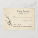 Recherche de clé antique invitations Réponse