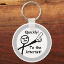 Recherche de recherche porteclés Geek