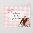 Recherche de nappes cartes postales Rose