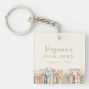 Recherche de fleur de la vie porteclés Bride