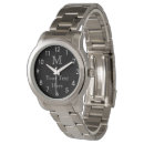Recherche de visage montres Monogramme