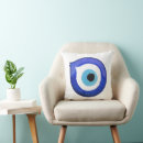 Recherche de mal maison deco Pour elle