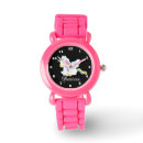 Recherche de imaginaire montres Nom