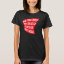 Recherche de danke tshirts Gracias