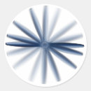 Recherche de propulseur autocollants Avion