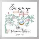 Recherche de carrés parfaits posters Verset de la bible