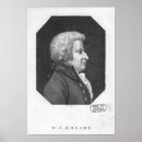 Recherche de wilhelm posters Profil
