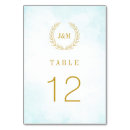 Zoek naar met logo tafelkaarten Eenvoudig