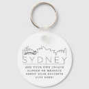 Zoek naar australie sleutelhangers Sydney