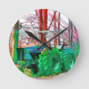 Recherche de traitement horloges Vintage