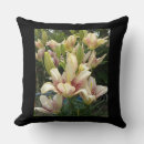 Recherche de animal vintage coussins Floral