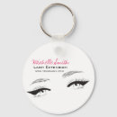 Recherche de sensualité Yeux