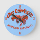 Recherche de crevettes horloges Cajun